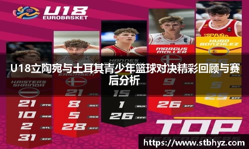 U18立陶宛与土耳其青少年篮球对决精彩回顾与赛后分析