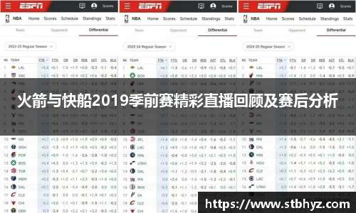 火箭与快船2019季前赛精彩直播回顾及赛后分析