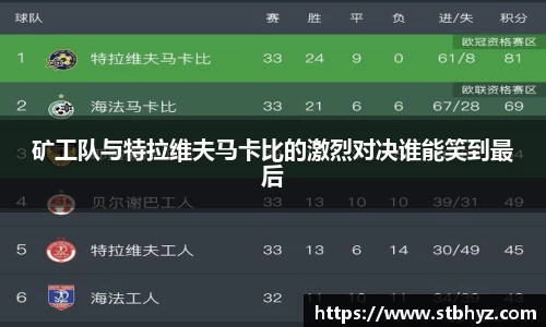 矿工队与特拉维夫马卡比的激烈对决谁能笑到最后