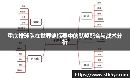重庆排球队在世界锦标赛中的默契配合与战术分析