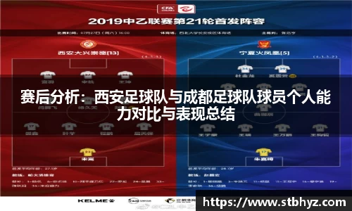 赛后分析：西安足球队与成都足球队球员个人能力对比与表现总结